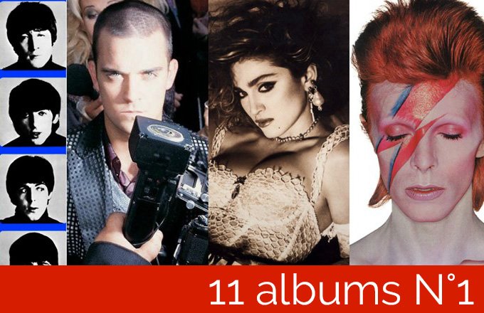 Robbie Williams : le 4ème plus grand artiste au Royaume-Uni